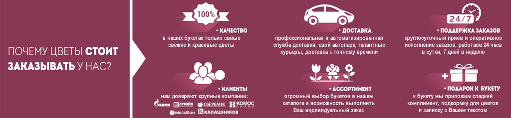 Доставка цветов40.ру